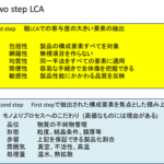 保護中: 付録2　preliminary LCA  第二章Two step LCAの考え方